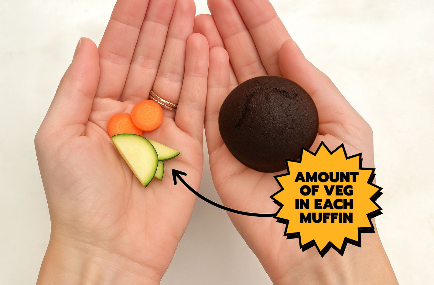 Chocolate Mini Muffins